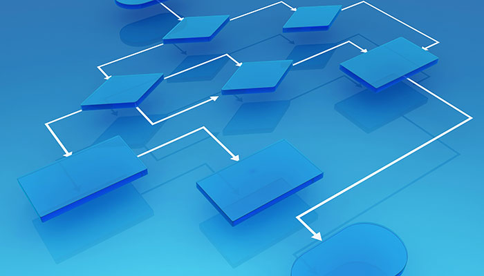 Flow chart visualization